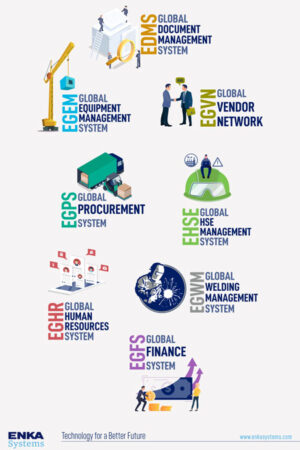 enkasystems-solutions